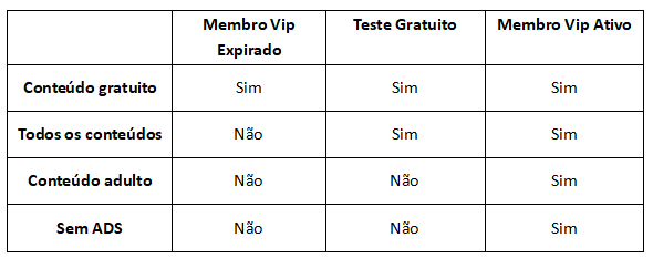 Q2-A1